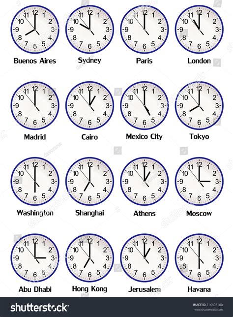 world clock est|world clock with seconds ny.